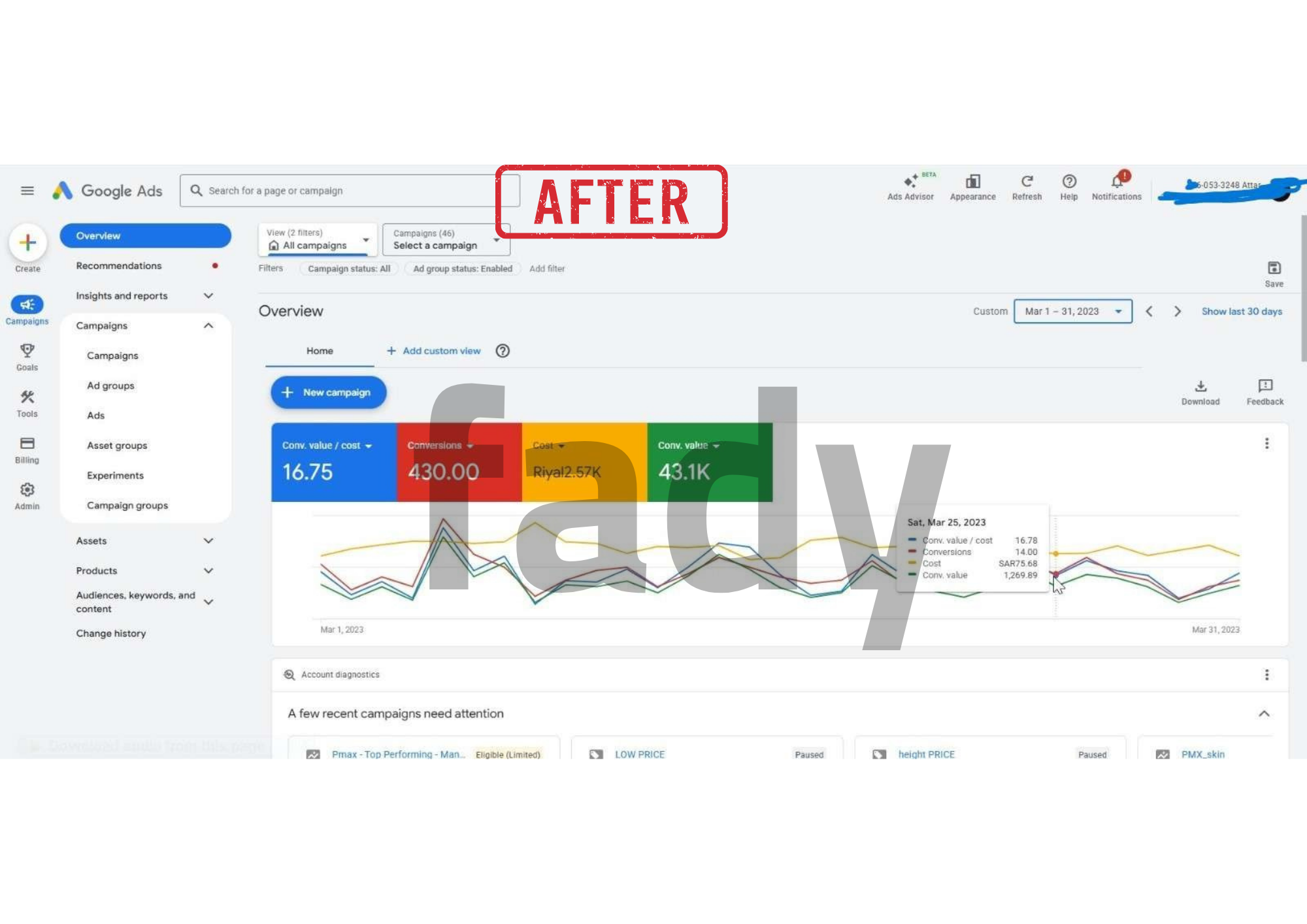 Attar Store after optimization - store dashboard September
