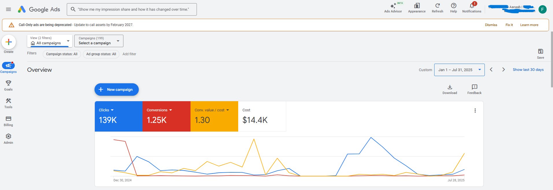 Google Ads Before - Aanaab