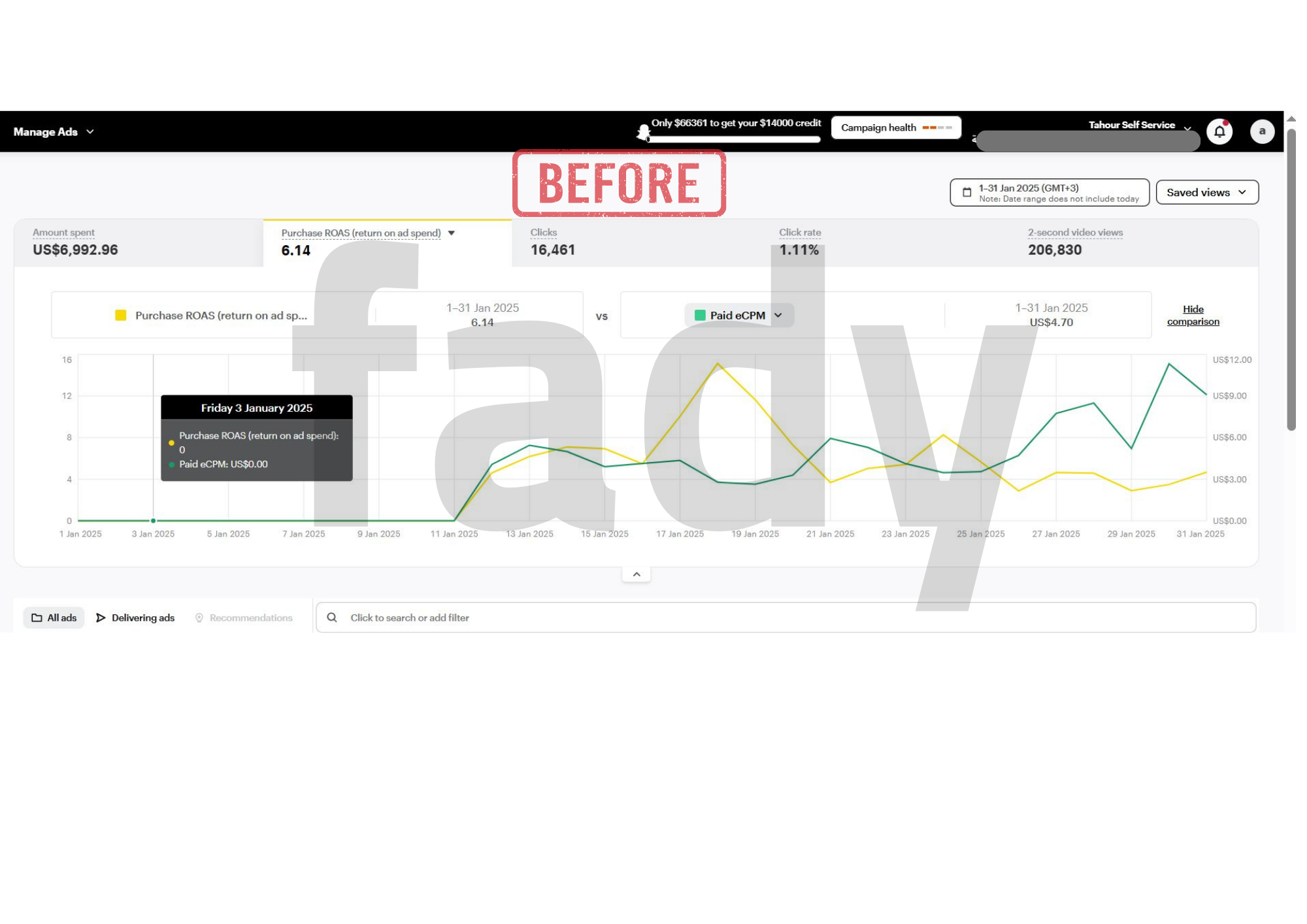 Snapchat Ads before optimization - January